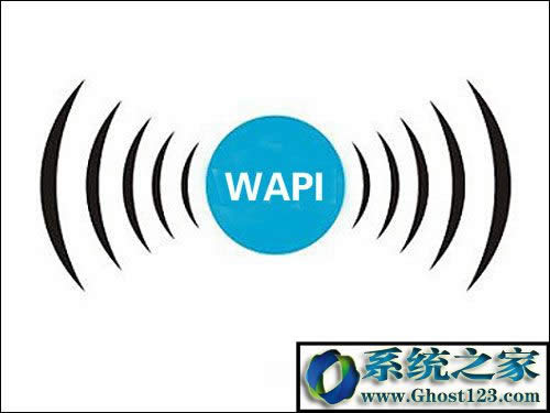 WIFIܴaƽ ٷ֮ٳɹW