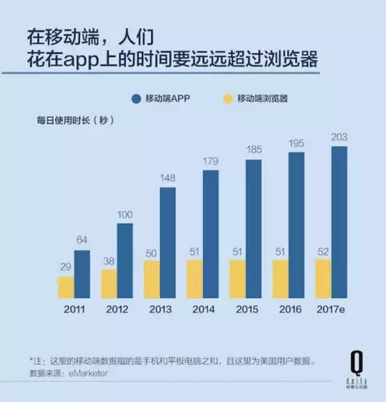 谷歌PhotoScan 將舊照片變成數位云端永回憶
