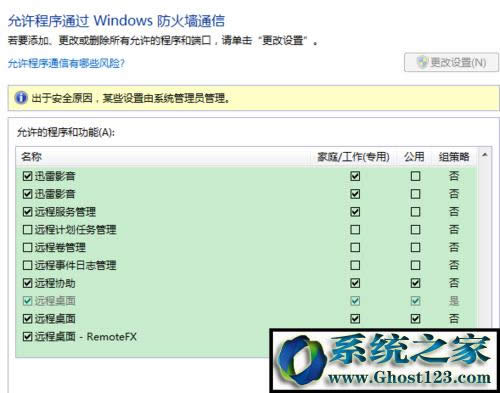 win10 ޸hĶ˿
