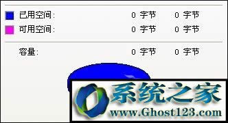 Win7ôޏUP@ʾ0ֹUP0ֹoʽ̎