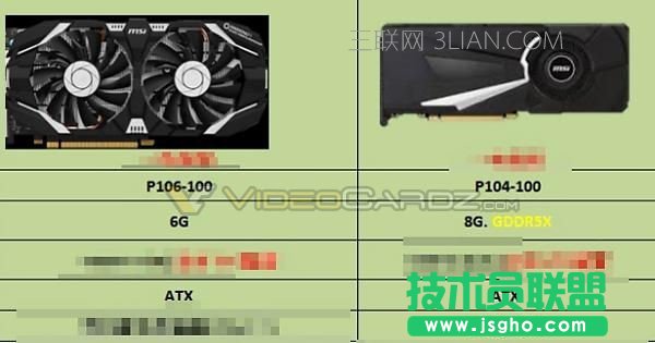 NVIDIAȫڵVGP104ع⣺eΑ_¿;W