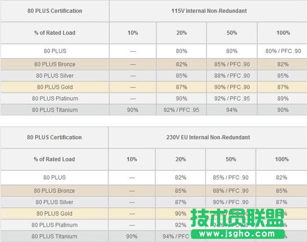 Ryzen 5^AMD A320T؛_u599Ԫ_¿;W