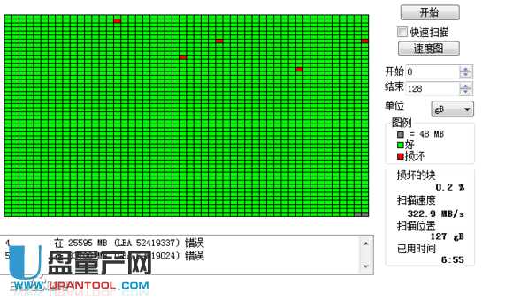 SSD固態硬盤掉速怎么辦?絕對可靠解決方法Secure Erase教程