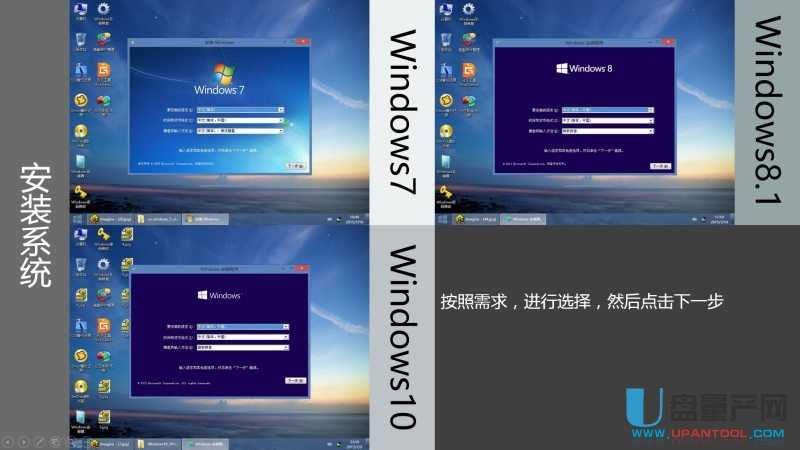 ôUPbUEFIģʽWin7Win8.1Win10ϵy̳