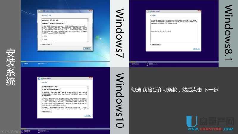ôUPbUEFIģʽWin7Win8.1Win10ϵy̳