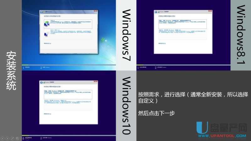 ôUPbUEFIģʽWin7Win8.1Win10ϵy̳