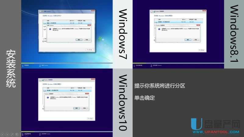 ôUPbUEFIģʽWin7Win8.1Win10ϵy̳