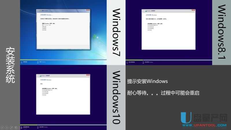 ôUPbUEFIģʽWin7Win8.1Win10ϵy̳