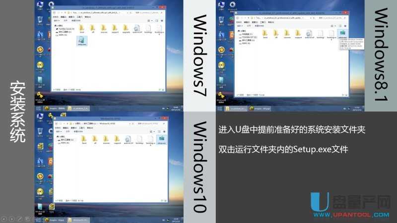 ôUPbUEFIģʽWin7Win8.1Win10ϵy̳