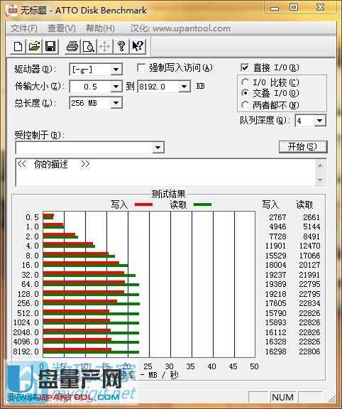 ͬxSDxٶȌUSB2.0D