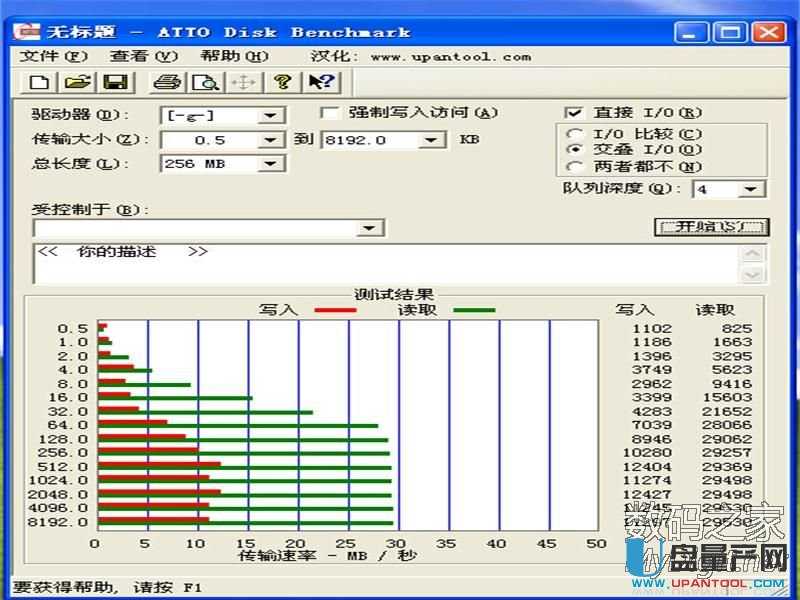 SPEEDER 32GۘsSM3257ENLTоƬUPaɹ̳