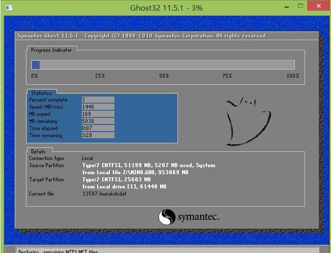 UPbwin8