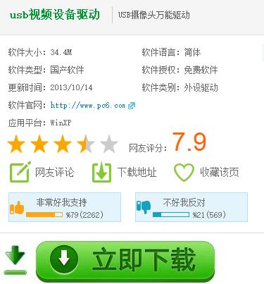 usbO