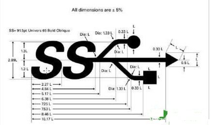 UPӿԓxUSB3.0USB2.0ӿк΅^e