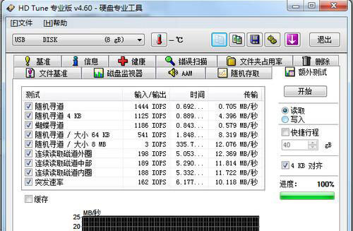 ͬUSB 3.0UP΂ݔٶȕһ?