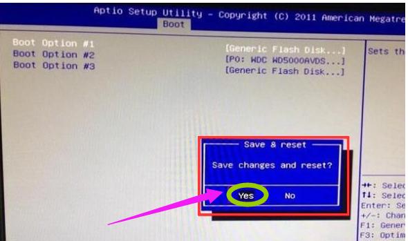 bios