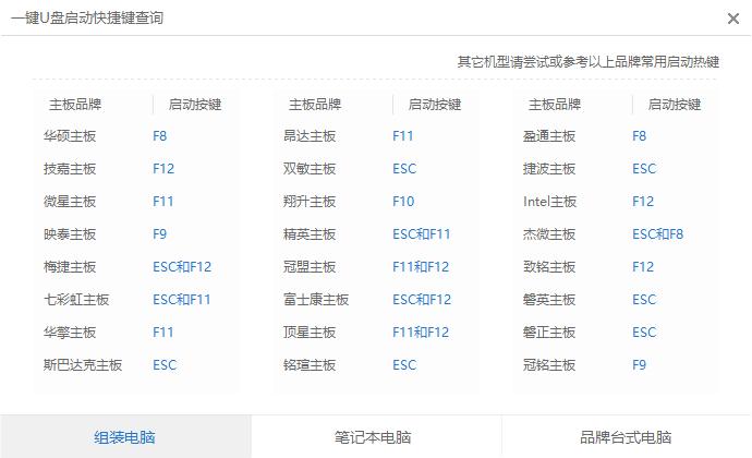 uPbghost win7ϵy