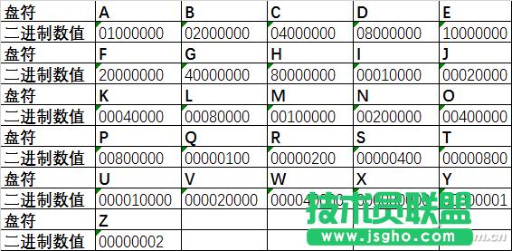 win10[رP 