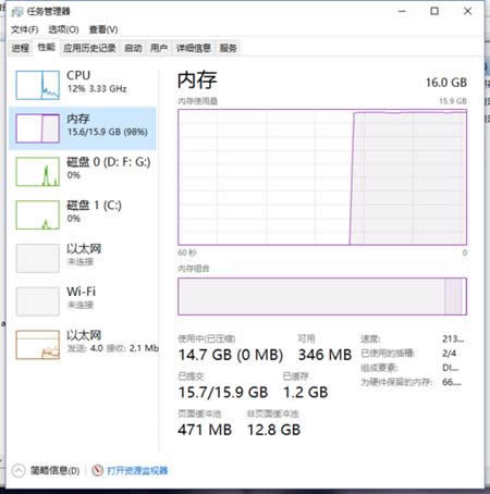 win10ϵyȴռ