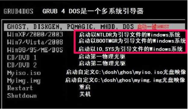 һIghostӲPô