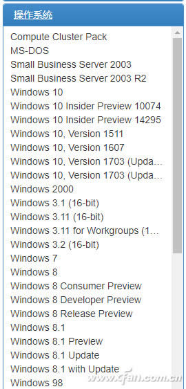 ghost123ȫWindows10 isoRdb̳