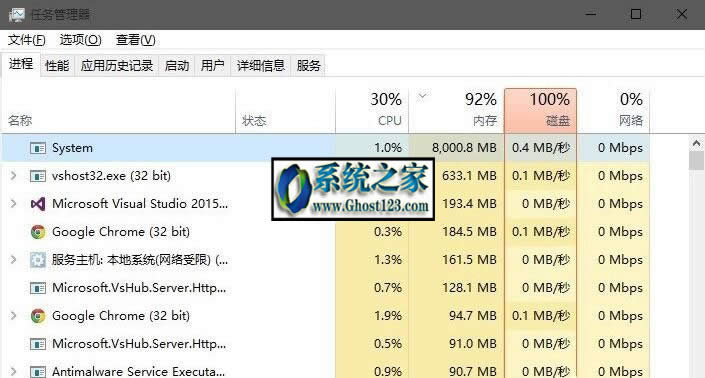 Win10ҲFSystemMռCPU^ô̎