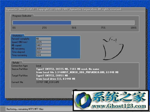 ghost win10ϵb̳:ghostϵyӲPbDĽ̳