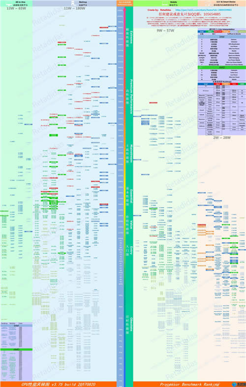 cpu݈D|Xcpu݈̎D