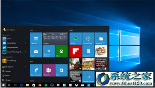 WP 8.1Win10 Mobileһнп
