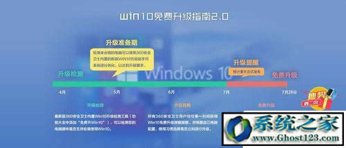 Fwin10M| win10M+
