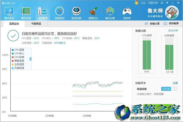 WIN10I󎟲鿴CPUضȷ