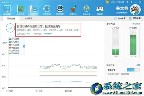WIN10I󎟲鿴CPUضȷ