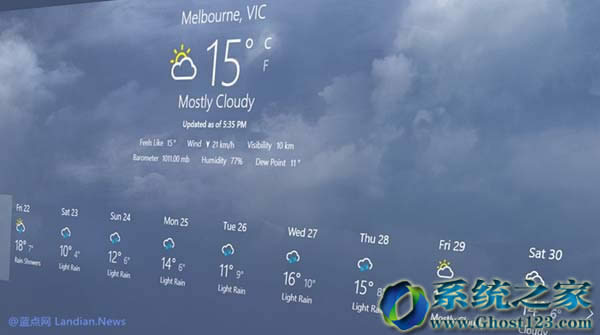 Ghost Windows 10 ϵyӶÑӭ͸NЧ