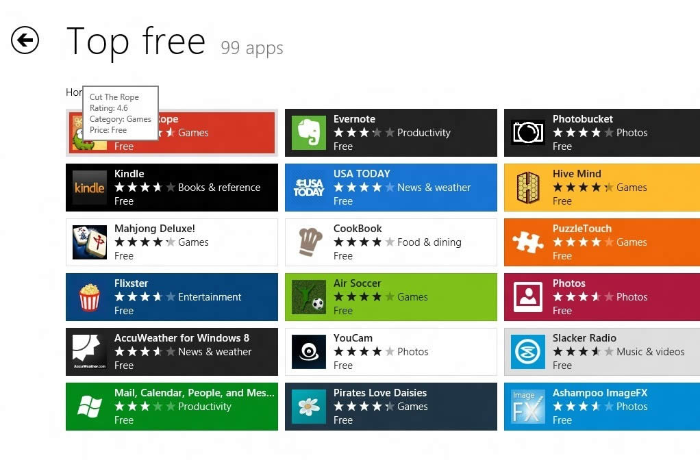 Windows10沒有推動該公司指望PC需求