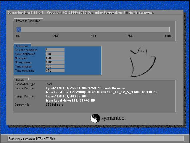 win10һIb