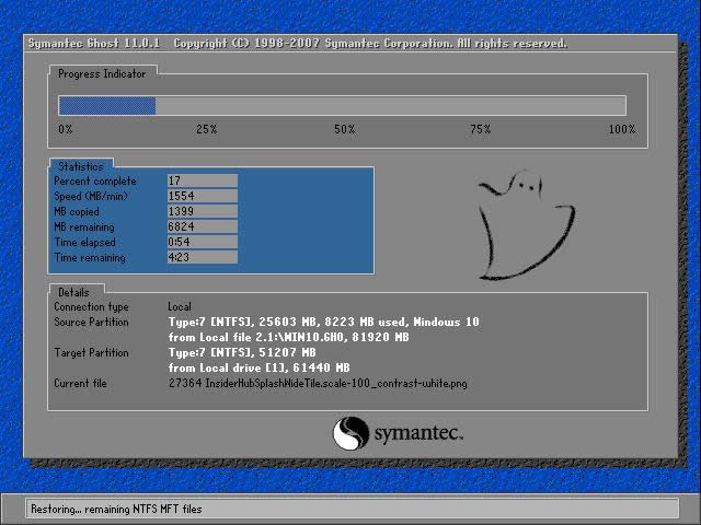 win10ϵy