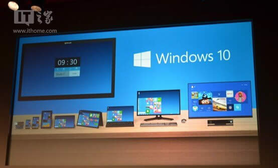 Win10ʲôr 