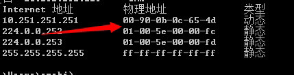 Win7ϵyarpʹ隢arpķ