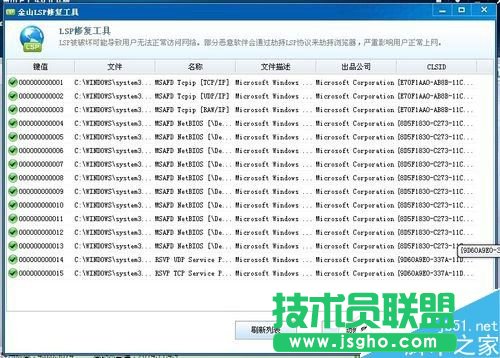 Win7ϵyLSPޏ͵ķ