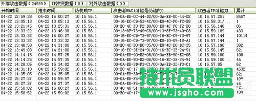 Win7ϵyARPʲô˼