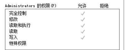 win7ϵy