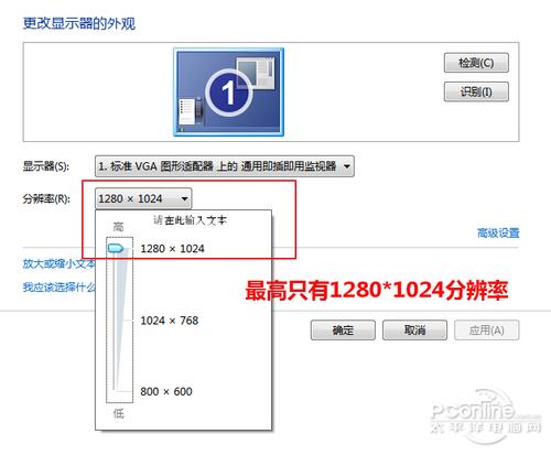 Win7ϵybֱƫͽQ