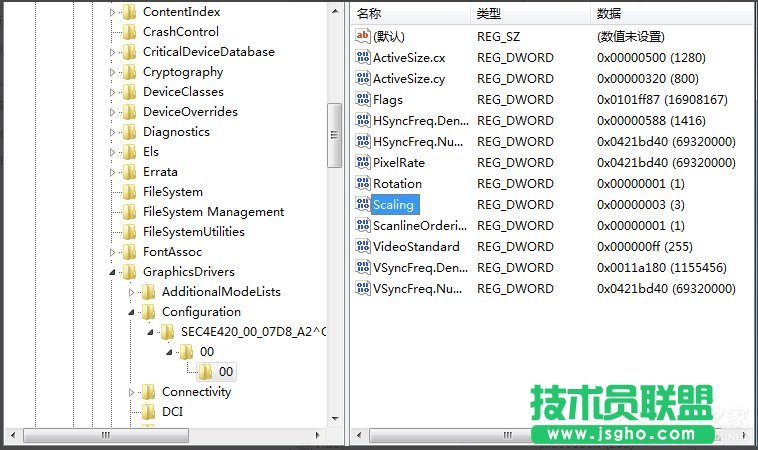 Win7ϵyCFԽôOȫ