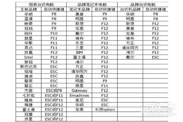 WINDOWS7ϵyӲҪôһIbϵy(2)