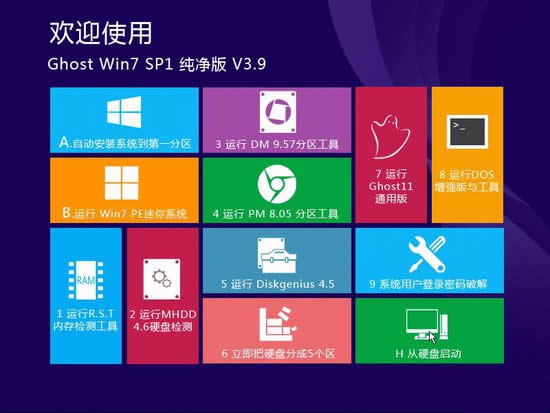 ϵy֮win7؄eŞϵy64λd