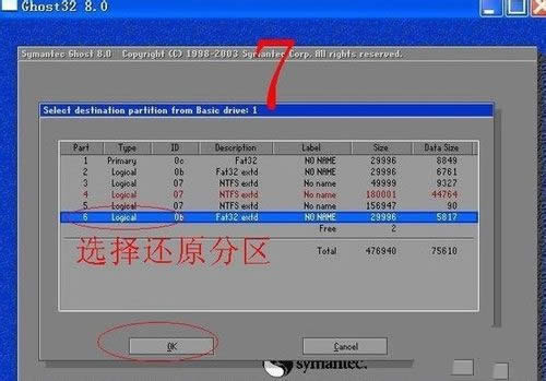 ghost win7ϵybC̳(6)