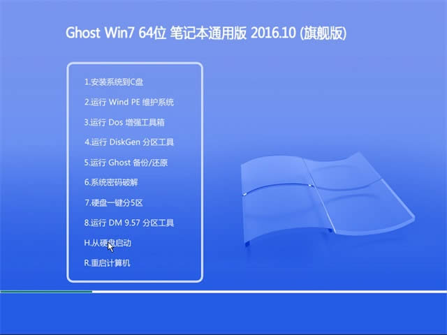 Pӛghost win7ͨÌI64λϵy]d