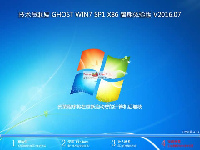 gTWIN7 SP1Ighostϵyd(2)