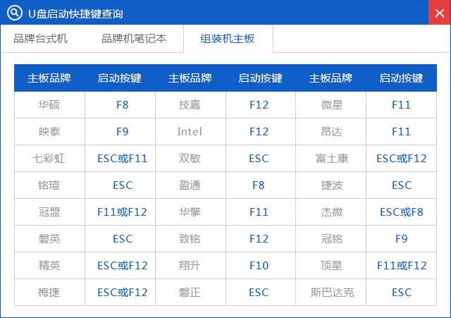 windows7bCPbϵy(3)