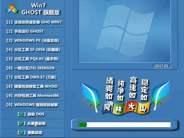windows7 64λŞ漃ϵyd